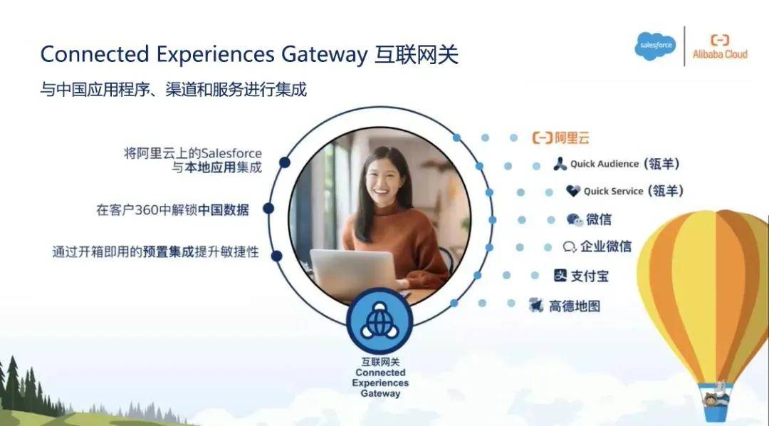 企业CRM新选择：阿里云上的Salesforce CN企业版正式上线！