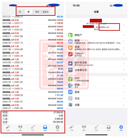 冷艺婕：8.11黄金原油周初小趋势单解析
