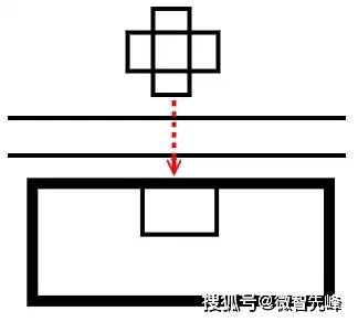 🌸【管家婆一肖一码中100%命中】🌸_当好城市更新的主力军！李晨昊调研宝山城建集团