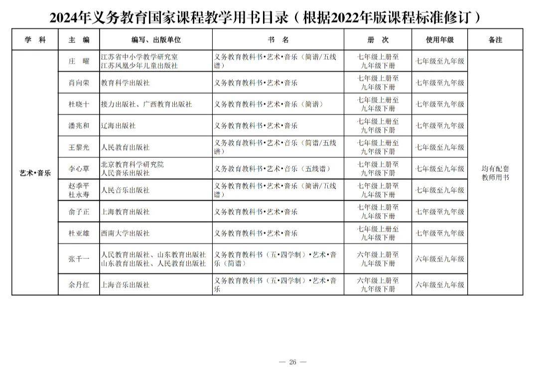 变！变！变！河南中安建培教育提醒新教材来了→