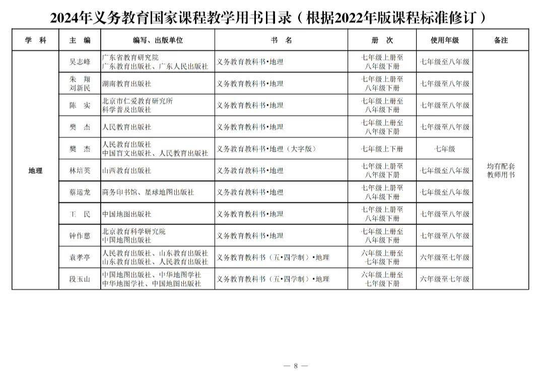 变！变！变！河南中安建培教育提醒新教材来了→