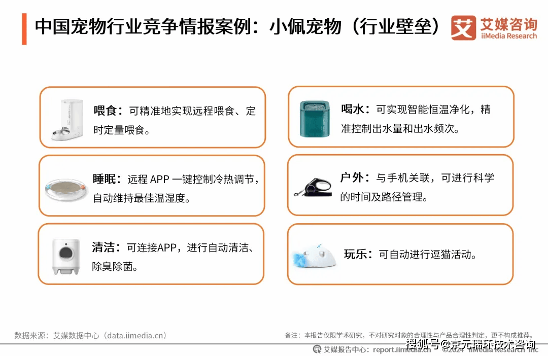 20242025年中国宠物行业运行状况及消费市场监测报告(图21)