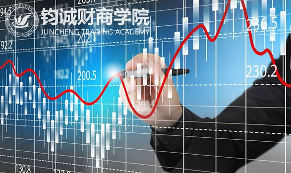钧诚财商｜8月16日A股行情分析！