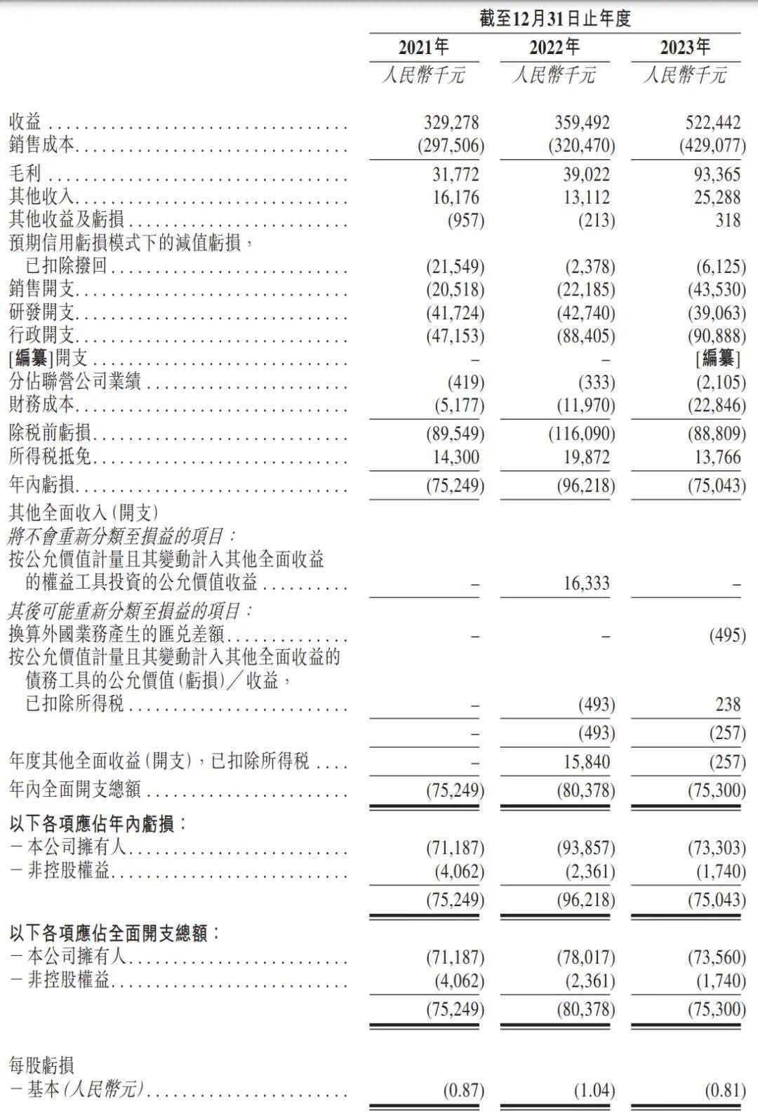 🌸紫牛新闻【4949澳门免费资料大全特色】|自动驾驶“独角兽”IPO提速  第1张