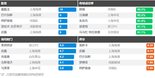 知乎：香港正版资料大全免费版-股票行情快报：中超控股（002471）8月9日主力资金净买入1126.13万元