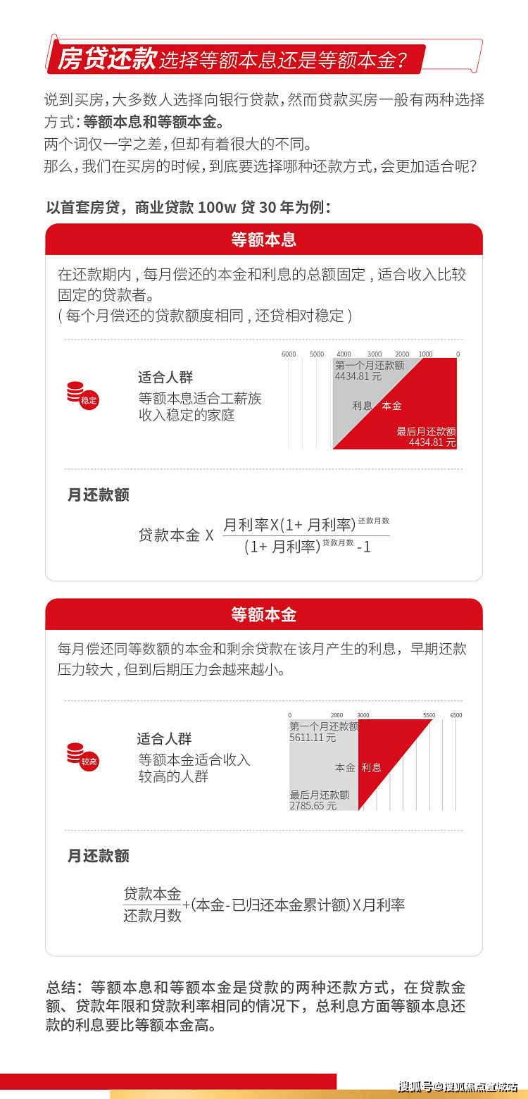 上海中企云启春申(售楼处)首页网站|中企云启春申欢迎您|楼盘详情/价格/户型