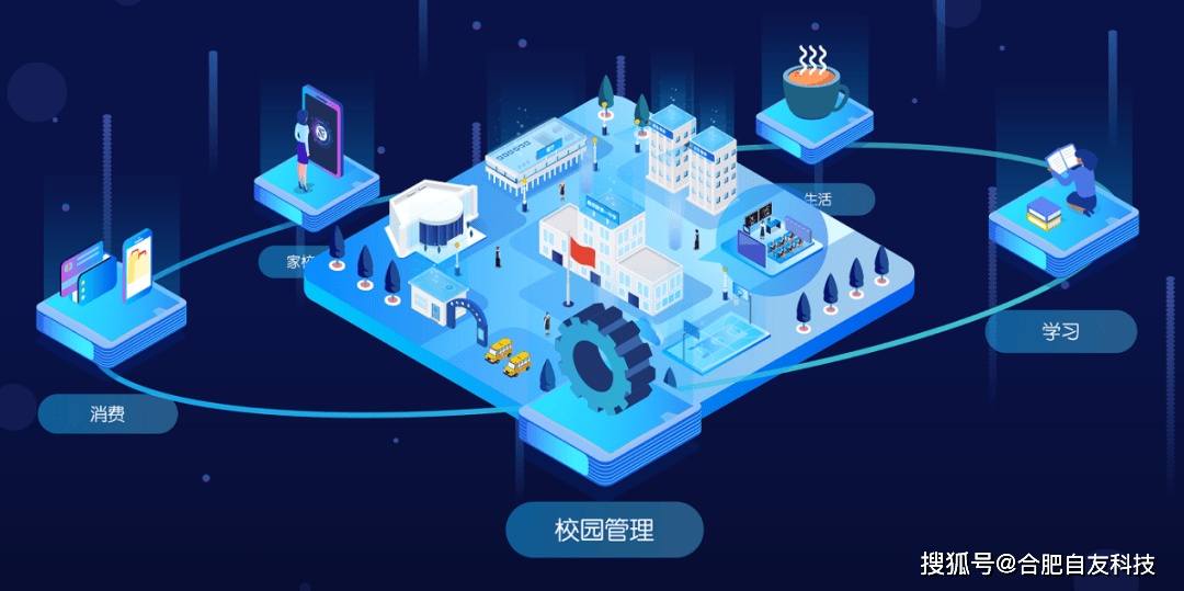 如何利用数字化校园源码提升教育体验？  第1张