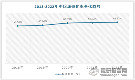 凤凰联盟我国热力行业供热能力与需求提升 经营主体逐渐变多种所有制模式(图5)