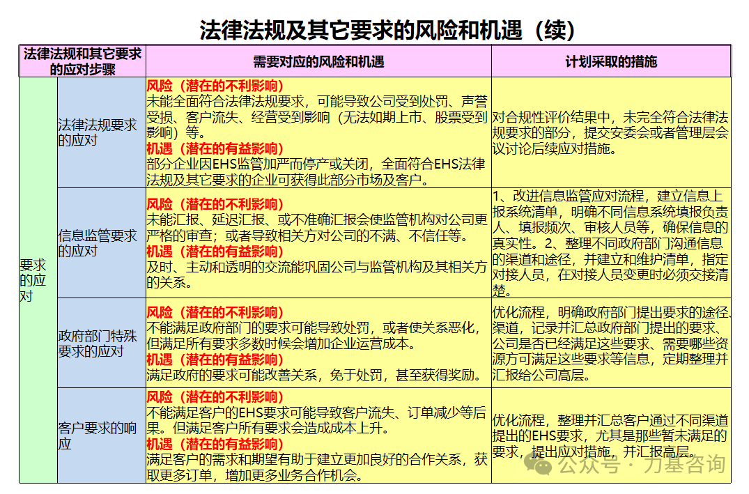 未备案的网站存在哪些潜在风险与法律后果？  第1张