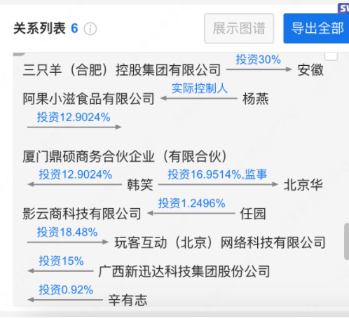 🌸郑州日报【管家婆一肖-一码-一中一特】_世纪娱乐国际（00959.HK）5月31日收盘跌6.19%  第2张