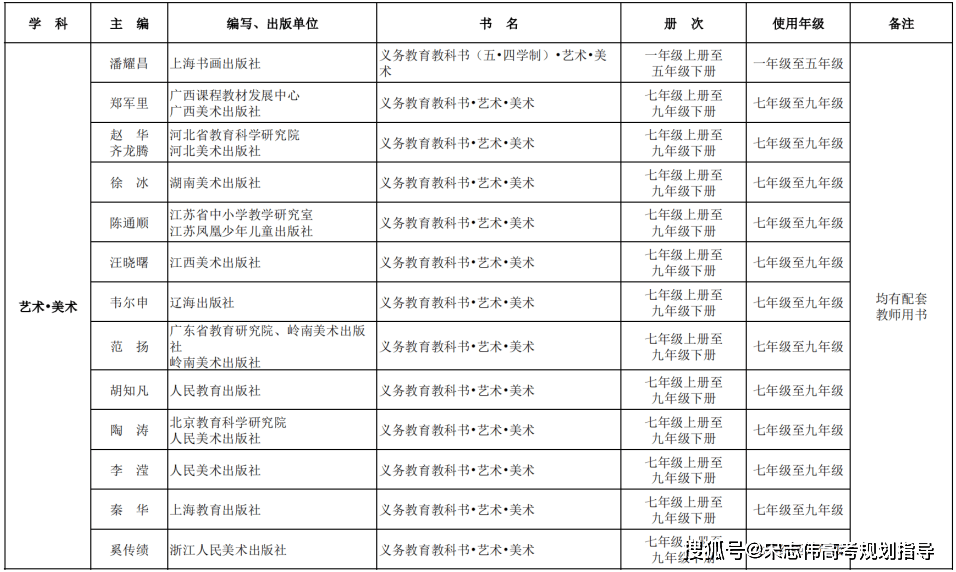 百科：天天开好彩2023澳门-意外！小学生吐槽学校食堂问题后续，学校回应，当地教育局介入