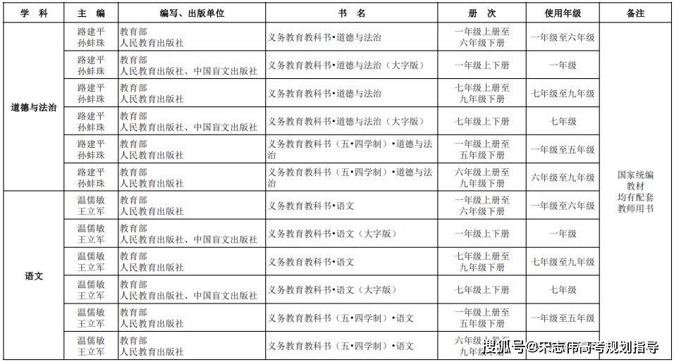 饿了么：2024年正版资料免费大全-市发展改革委举行党纪学习教育专题辅导报告会