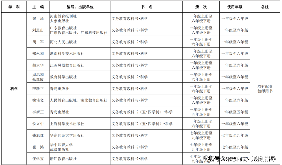 新浪：澳门王中王100%的资料-1790位教育工作者教师节前受表彰 祝贺！