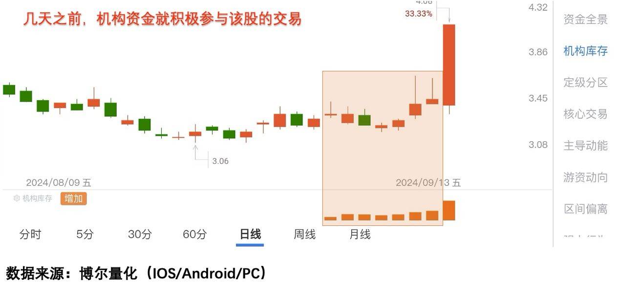 亚太股市彻底决裂，明日A股坐享其成？ 第5张