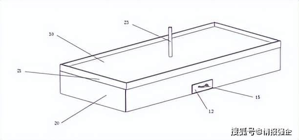 专利汇总 926 宠物护理用品(图2)