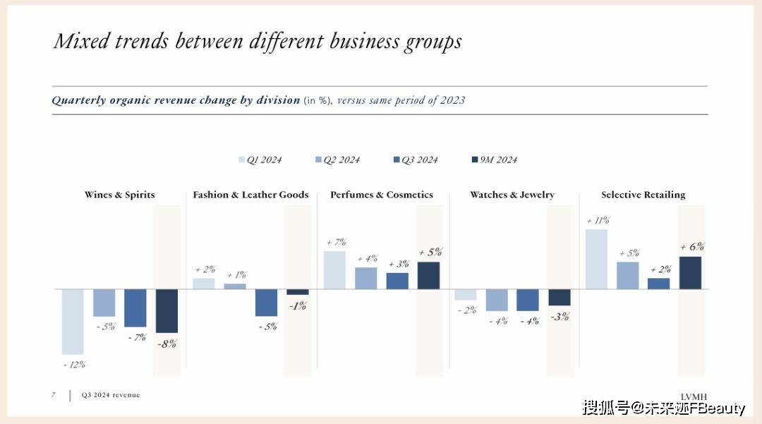 米博体育下载LVMH 谈控价难要在中国市场严打美妆“黑代购”(图2)