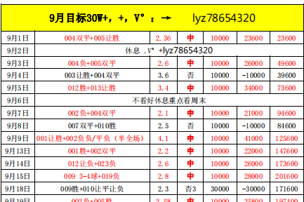 周六德甲：霍芬海姆VS波鸿