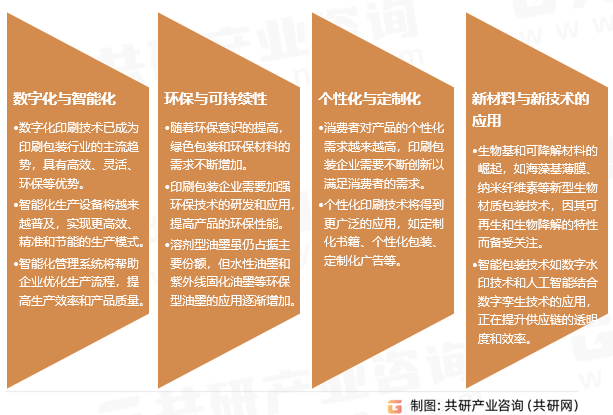 文章配图-3