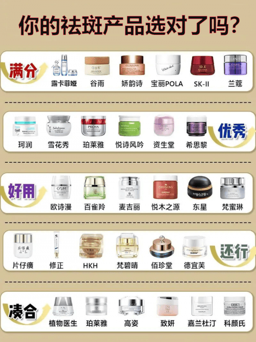 秋冬必备佳品：中国祛斑十大名牌，你选对了吗？