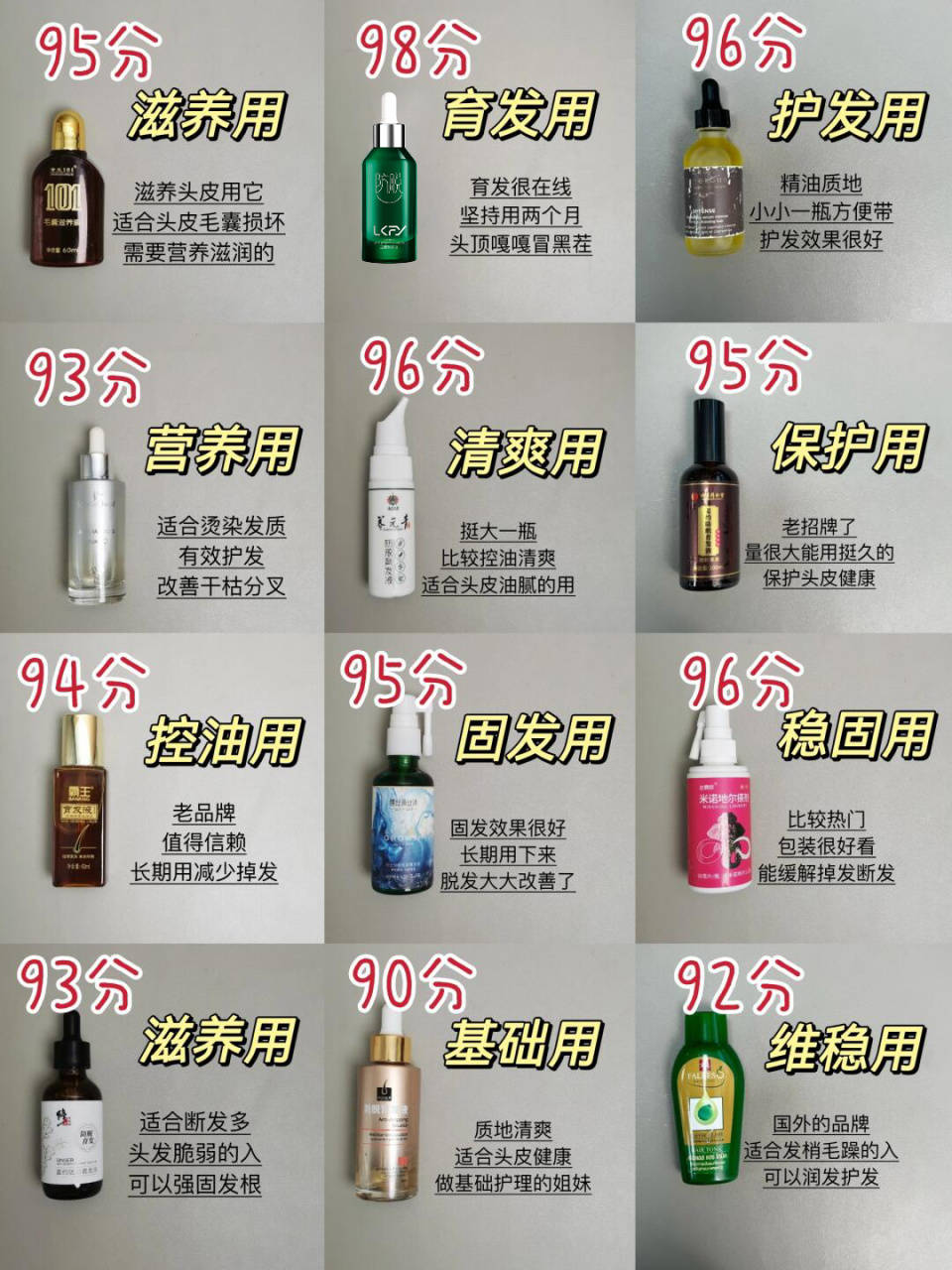 生发育发最有效的产品排名，让脱发暂停回归