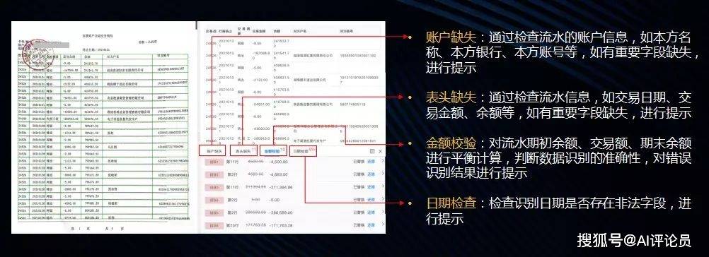 ai 赋能银行流水审核:精准度提升新策略