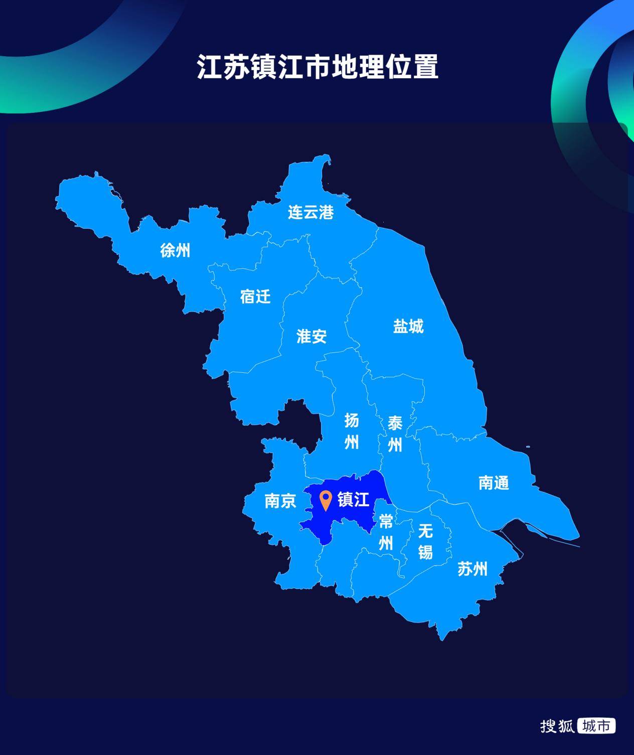 被低估的苏南小城镇江，崭露锋芒