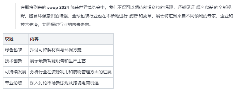 博冠体育官网：包装行业盛会：swop 2024聚焦绿色包装与技术创新(图2)
