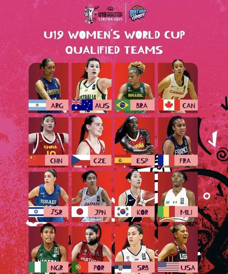 U19女篮世界杯海报公布！张子宇成中国队门面 但1弱点或被针对