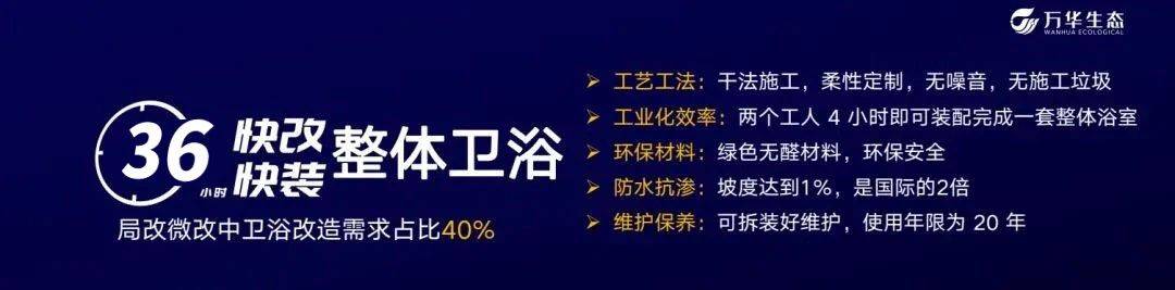 绿色工业化内装美嘉体育注册领航 以旧换新革新新时刻(图8)