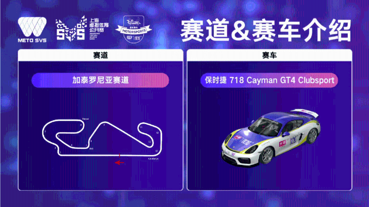 MetaSVS光明友Plus虚拟赛车赛开局火热 刘东赫连胜两局霸主首轮晋级