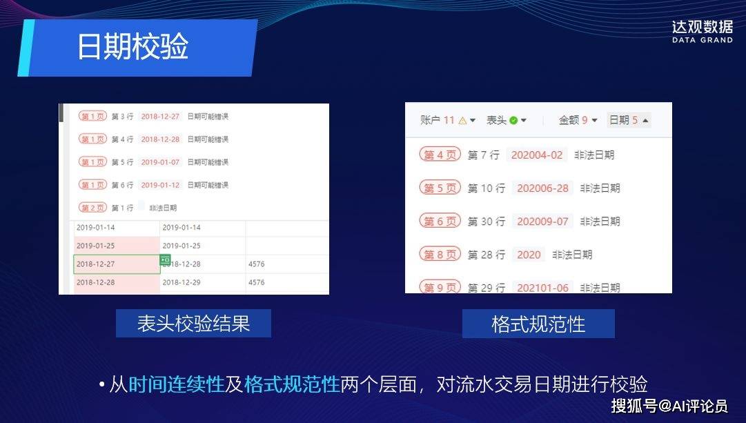 银行流水审核：数据校验与维护的高效策略