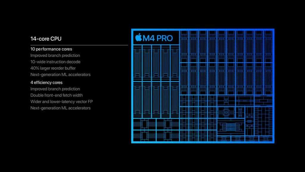 迈入120Gbps时代雷电5芯片汇总 Pro Max 支持