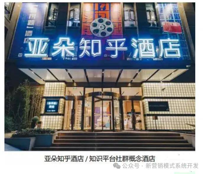 深度解读亚朵酒店的成功商美嘉体育app业模式(图2)