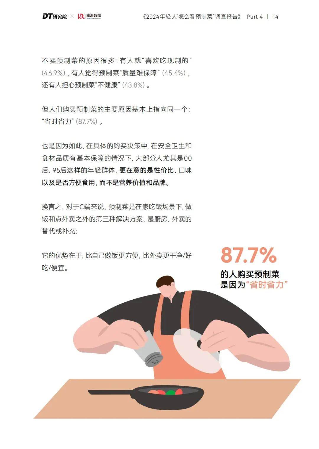 调查报告 | 2024年轻人怎么看预制菜？