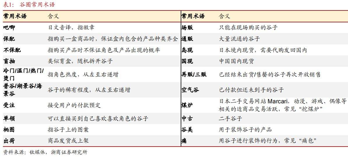 韩国ip代理商