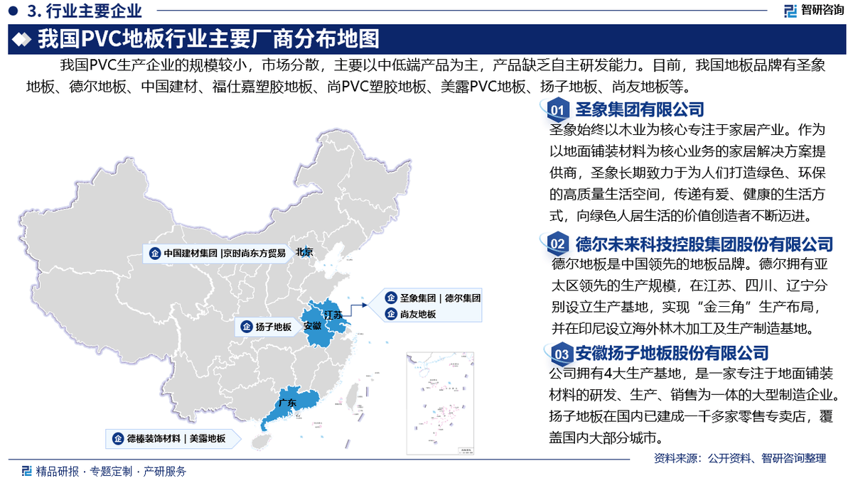 雷竞技APP入口2025版中国PVC地板行业市场规模及投资策略研究报告（智研咨询）(图4)