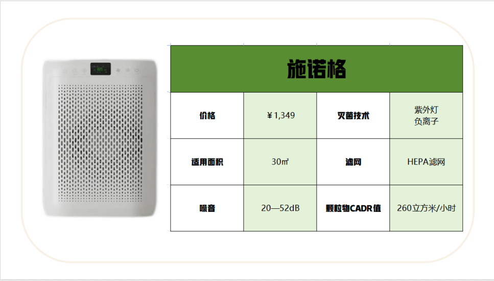 JN江南入口挂墙上的空气净化器好用吗？除二手烟的壁挂式空气净化器怎么选？(图4)