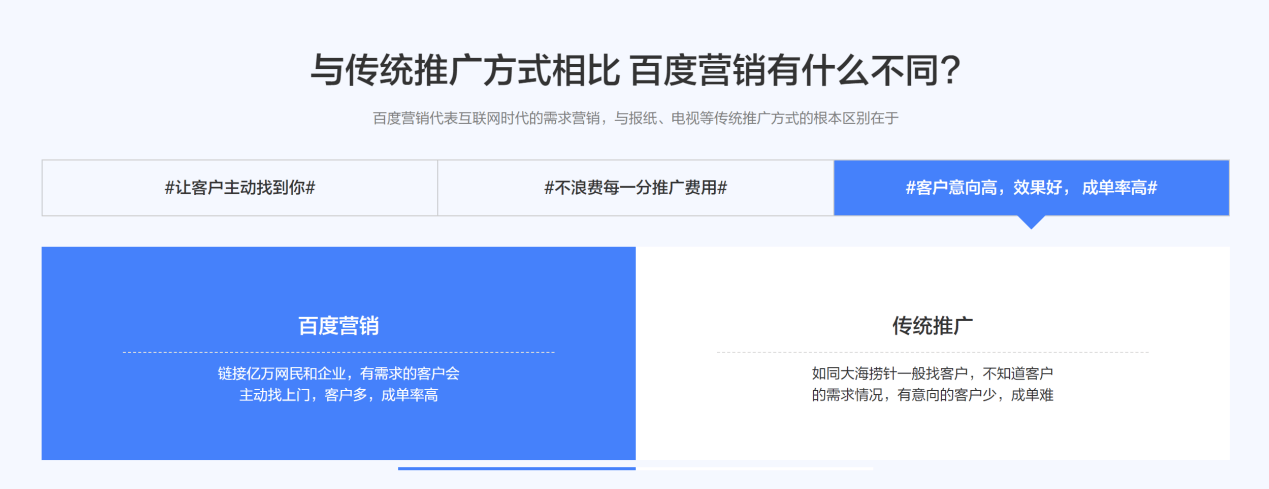 超全面的企业线上推广渠道，这条内容建议你all in!