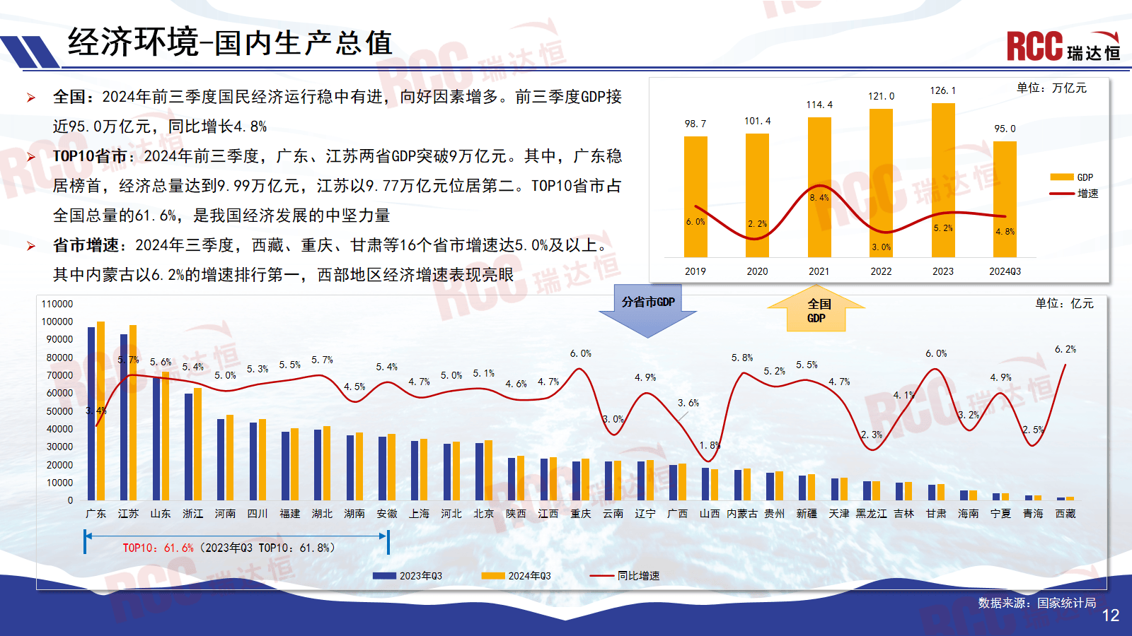 星空体育平台瑞达恒研究院丨建筑工程防水市场行业报告（2023年2024年）(图3)