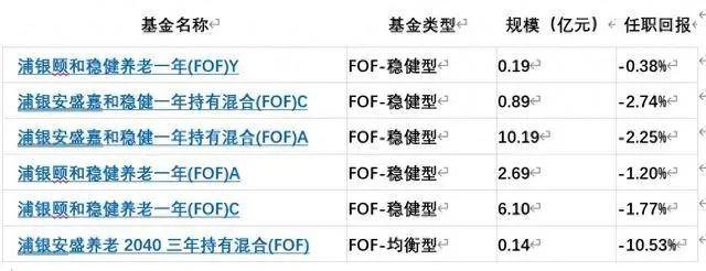 “收割”黑匣子策略！首例量化老鼠仓追踪：何以年入8857万？