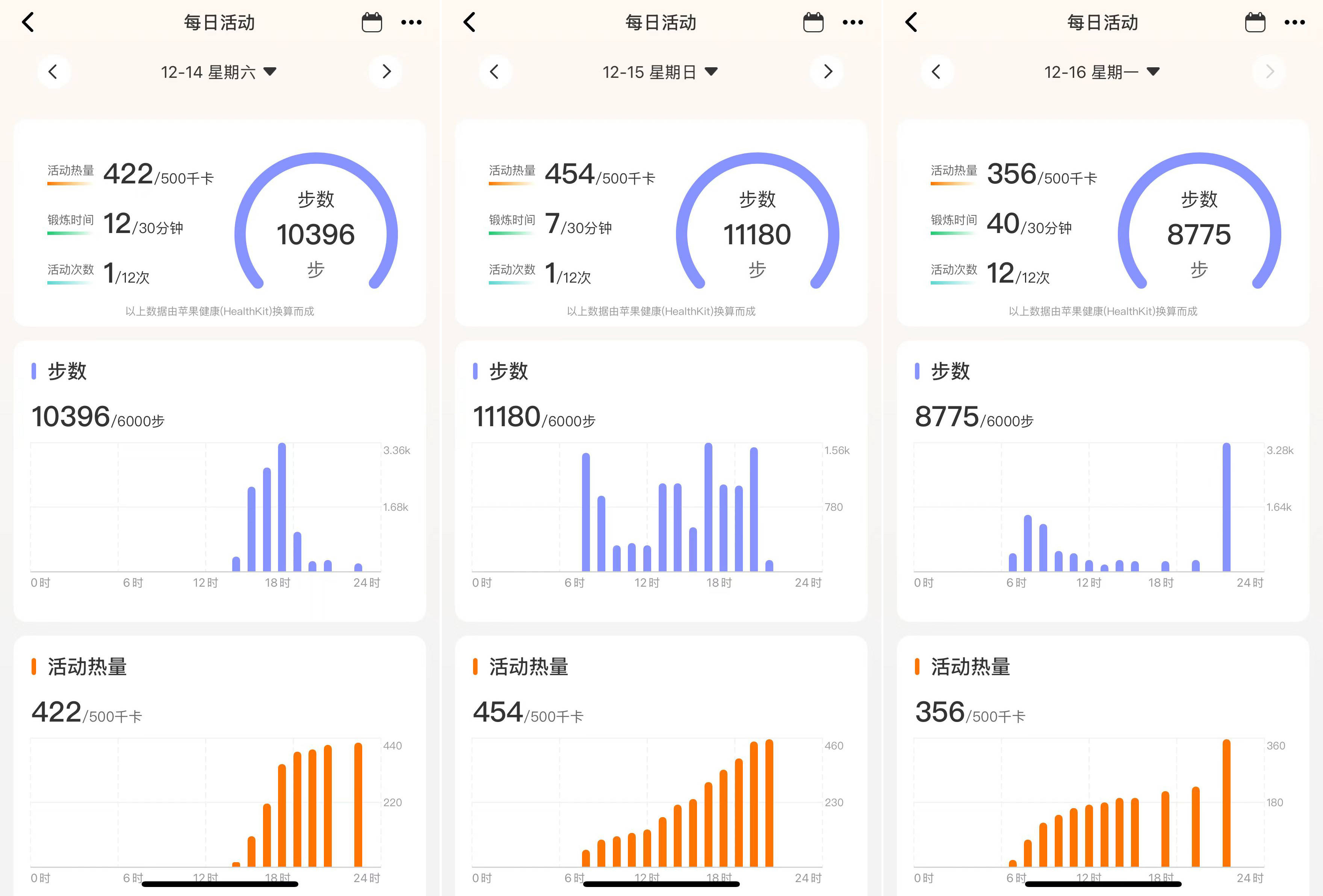 ����Lenovo Watch Fit�����ֱ�����:ʱ���빦�ܲ���ĸ��Լ۱�֮ѡ...