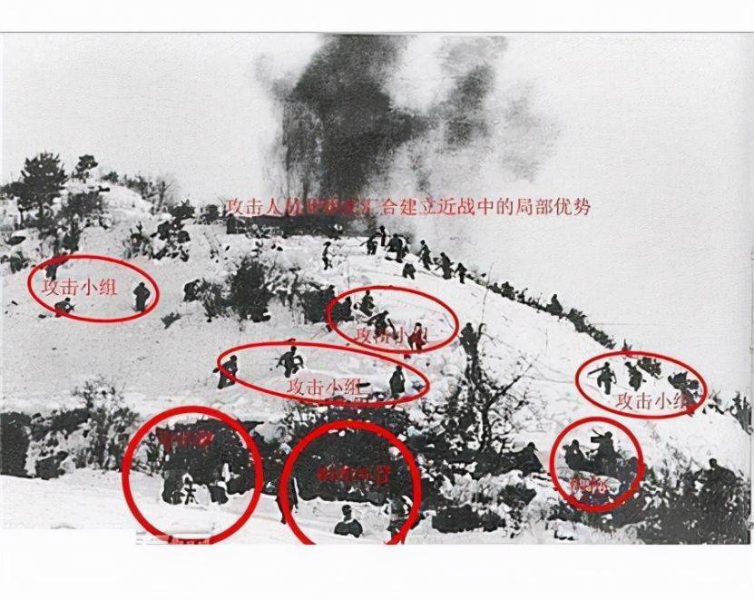 乌军彻底被打懵，朝鲜军队为何如此勇猛？原来采用了中国经典战术