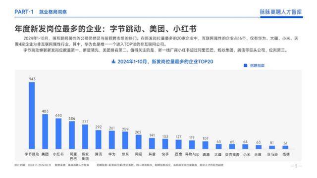 张一鸣和雷军短兵相接，都看上了AI硬件这个蛋糕？