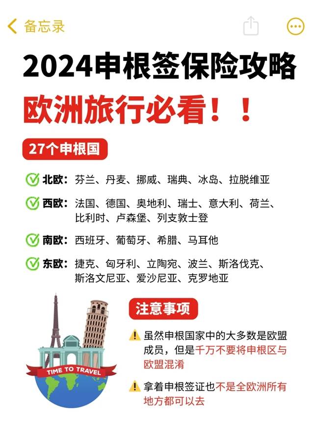 京东保申根保险攻略，打算去欧洲旅行的存下