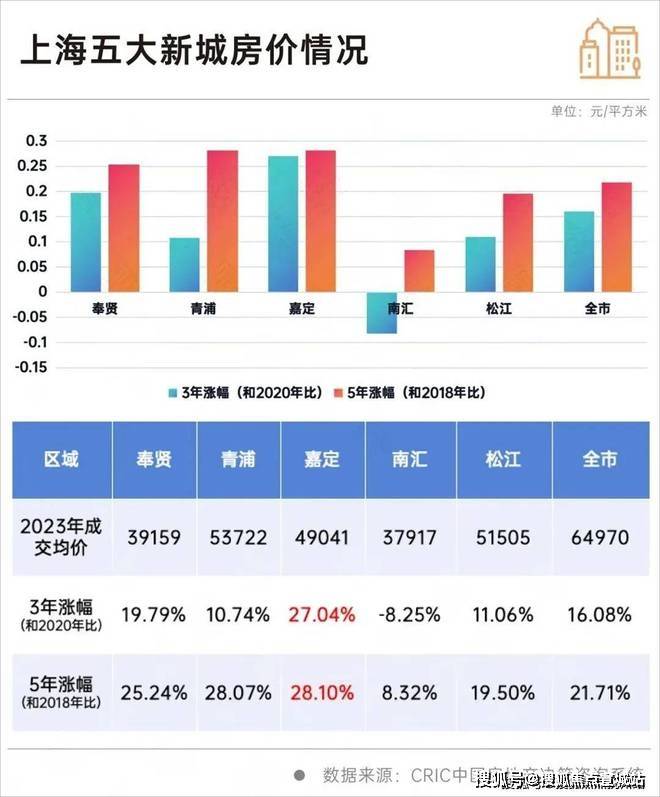 深安上居售楼中心-首页网站-深安上居售楼处欢迎您楼盘详情价格户型(图9)