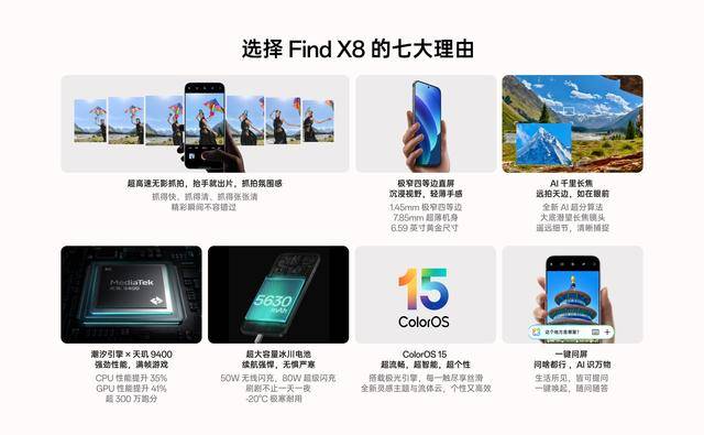 手机好评排行：OPPO Find X8仅排第二第一名出乎意料星空体育入口(图3)