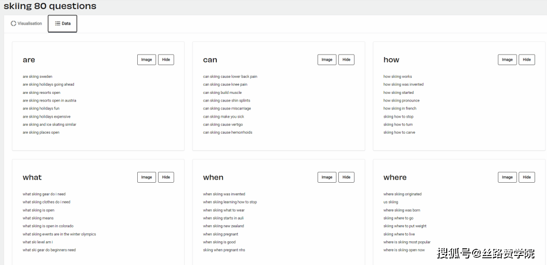 seo-网站内容优化策略