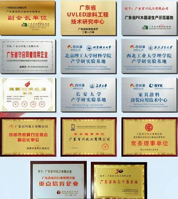 果博平台涂家具丨高质专注聚力百川2024年的“三生门”(图7)