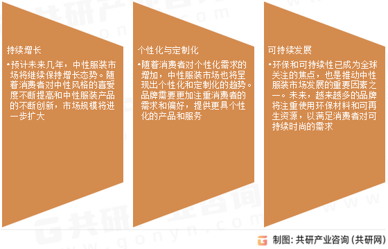 2025年全球中性服装行业发展现状分析：市场规模约982亿美元市场增速较快[图](图6)