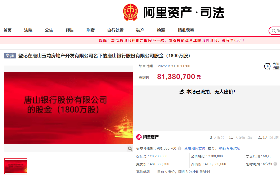 唐山银行1800万股股权7.65折变卖无人要，营利双增的“绩优生”为何被冷落